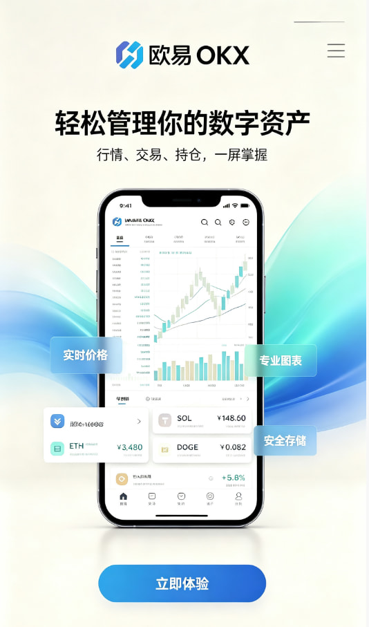 交易问答配图